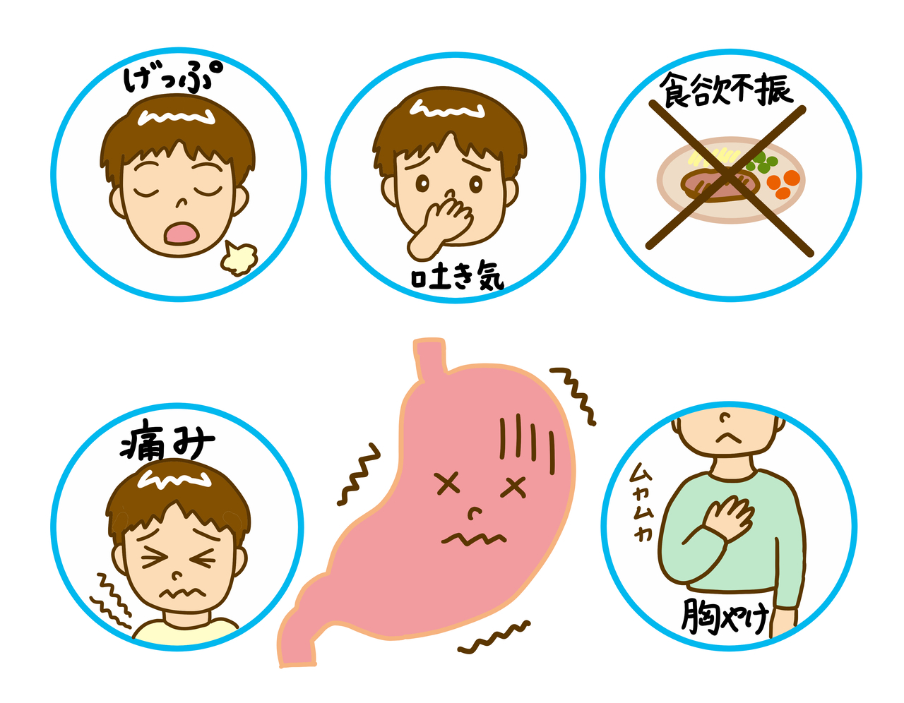 自律神経,胃の不調 ,吐き気