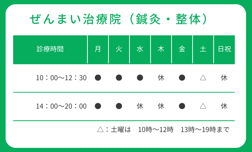 ぜんまい治療院の診療時間