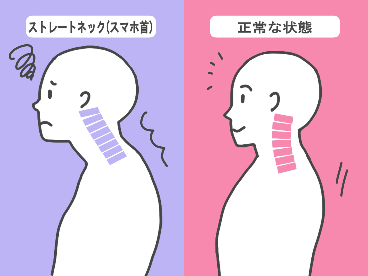 戻りやすい理由を探す