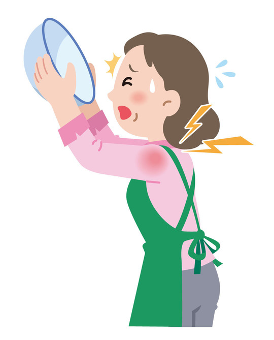 肩の痛みの原因